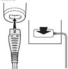 PANASONIC ER1512 - Charging without the charging stand - 1