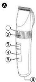 PANASONIC ER1512 - Caracteristiques - 1