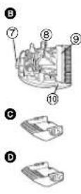 PANASONIC ER1512 - OnncanHe - 2