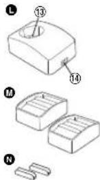 PANASONIC ER1512 - Caracteristiques - 5