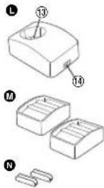 PANASONIC ER1512 - Identificazione dei componenti - 5