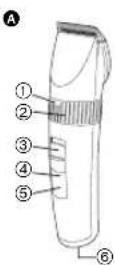 PANASONIC ER1512 - D - 1