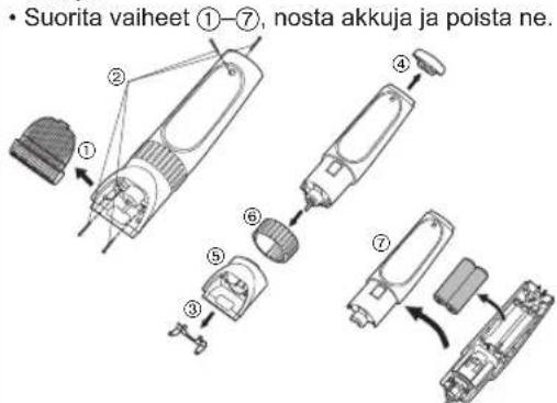 PANASONIC ER1512 - Sisänrakennuttujen,ladattavien paristojen poistaminen - 1