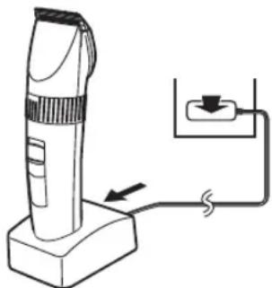 PANASONIC ER1512 - 3apKa MaunHKn dJa cTpNkN - 1