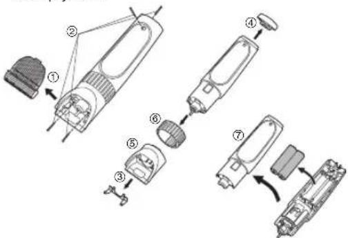 PANASONIC ER1512 - Tumlesik sarjil pilleri cikartma - 1