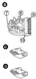 PANASONIC ER1512 - Identificarea componentelor - 2