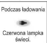 PANASONIC EHXT20 - NISKI WYSOKI - 1