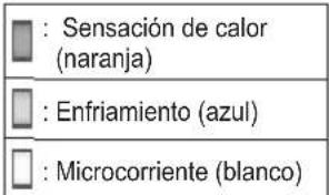 PANASONIC EHXT20 - ACuerpo principal - 1