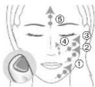 PANASONIC EHXT20 - Mode MOISTURIZING (Chaud 3 min.) / mode AUTO (Chaud 2 min.) - 2