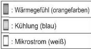 PANASONIC EHXT20 - WARNUNG - 5