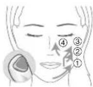 PANASONIC EHXT20 - Mode MOISTURIZING (Chaud 3 min.) / mode AUTO (Chaud 2 min.) - 4