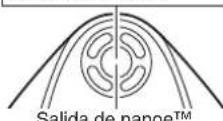 PANASONIC EHNA27 - Mantenimiento de la calidad de nanoe™ - 1