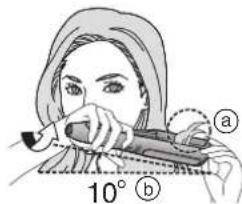 10° ① ② ③