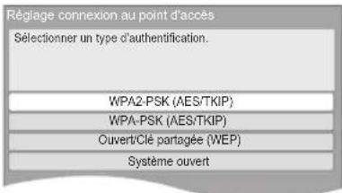 PANASONIC SCBTT755 - Recherche du point d'accès: - 2