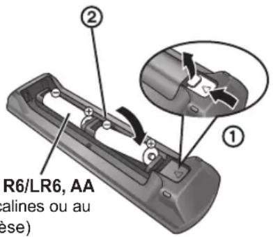 PANASONIC SCBTT755 - Utiliser la télécommande - 1
