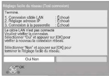 PANASONIC SCBTT755 - Lorsque vous rencontrez des problèmes de réglages - 2