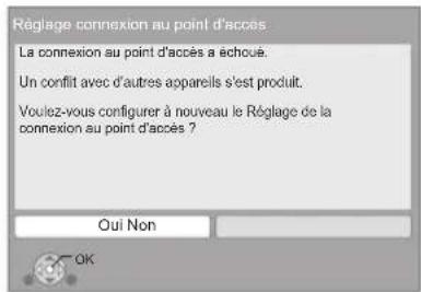 PANASONIC SCBTT755 - Lorsque vous rencontrez des problèmes de réglages - 1