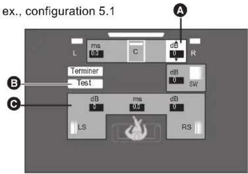 PANASONIC SCBTT755 - Appuyez sur [OK]. - 1