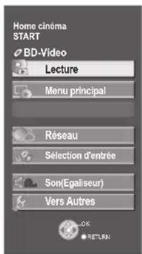 PANASONIC SCBTT755 - Menu START - 1