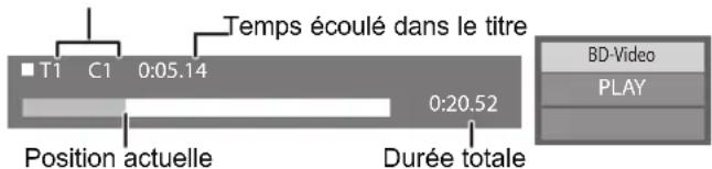 PANASONIC SCBTT755 - Pendant la lecture, appuyez sur [STATUS]. - 1