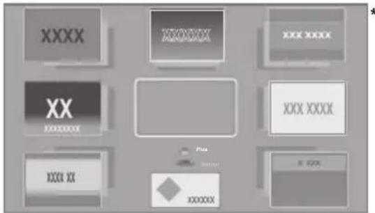 PANASONIC DPUB9004 - Profiter du Service Réseau - 1