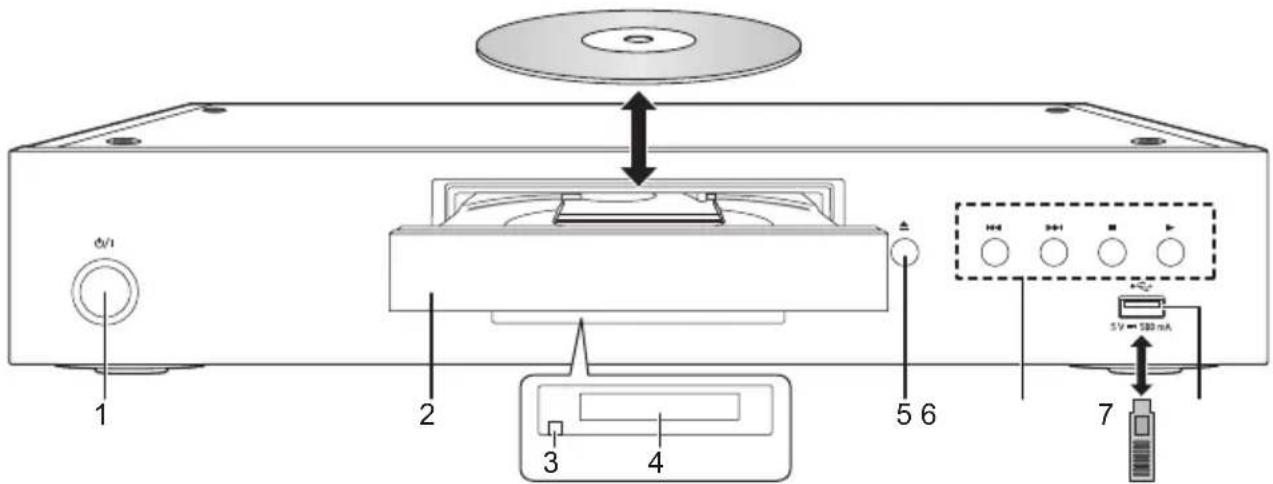 PANASONIC DPUB9004 - Avant - 1