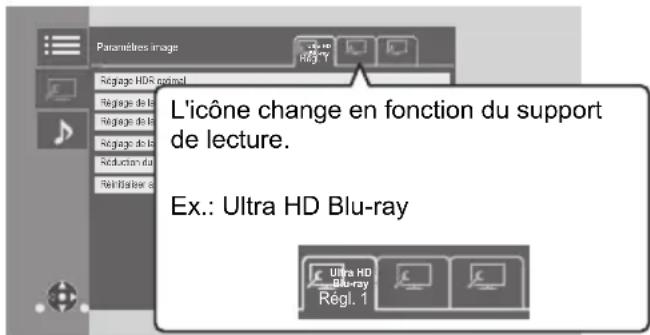 PANASONIC DPUB9004 - Paramètres image - 1
