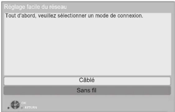 PANASONIC DPUB9004 - Réglage facile du réseau - 1