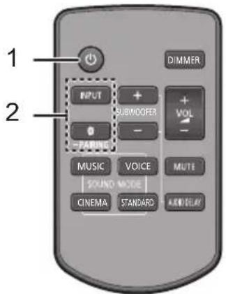 PANASONIC SCSB10 - Preparativi - 1
