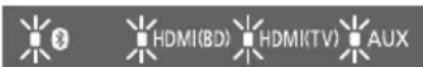 PANASONIC SCSB10 - Terwijl u op de afstandsbediening op [MUTE] drukt, druk u op dit systeem op [VOL -] en houd u deze langer dan 4 sec. ingedrukt - 1