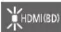 PANASONIC SCSB10 - Veille Bluetooth® - 1
