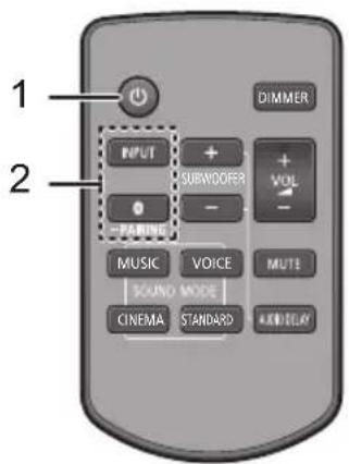 PANASONIC SCSB10 - Vorbereitung - 1