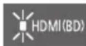PANASONIC SCSB10 - While pressing and holding - 1