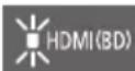 PANASONIC SCSB10 - Halten Sie "Ein" "Aus" - 1