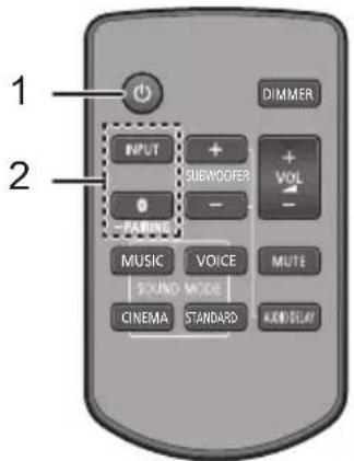 PANASONIC SCSB10 - Voorbereidingen - 1
