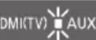 PANASONIC SCSB10 - Modifica del codice del telecomando sul codice 2: - 5