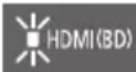 PANASONIC SCSB10 - Mise Hors Tension Automatique - 1