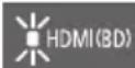 PANASONIC SCSB10 - Bluetooth® Standby - 1