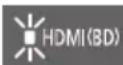 PANASONIC SCSB10 - Automatische Stroomuitschakeling - 1