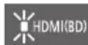 PANASONIC SCSB10 - Halten Sie "Ein" "Aus" - 1