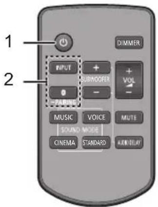 PANASONIC SCSB10 - Préparation - 1