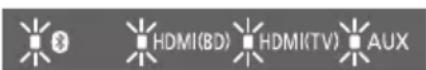 PANASONIC SCSB10 - Halten Sie [MUTE] auf der Fernbedienung gedrückt und drücken Sie währenddessen [VOL —] an diesem System länger als 4 Sek. - 1