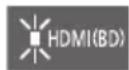 PANASONIC SCSB10 - Mentre si tiene - 1