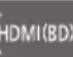 PANASONIC SCSB10 - Modifica del codice del telecomando sul codice 2: - 3