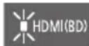 PANASONIC SCSB10 - Terwijl u op de afstandsbediening op [DIMMER] drukt, druk u op - 1