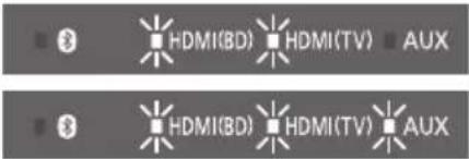 PANASONIC SCSB10 - Afstandsbediening - 6