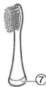 PANASONIC EWDL75 - Az alkatreszek azonositasa - 6