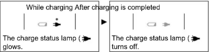 PANASONIC EWDL75 - Display while charging - 1