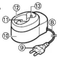 PANASONIC EWDL75 - Identificacion de las partes - 4
