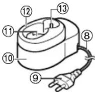 PANASONIC EWDL75 - Identificarea pärtilor componente - 8